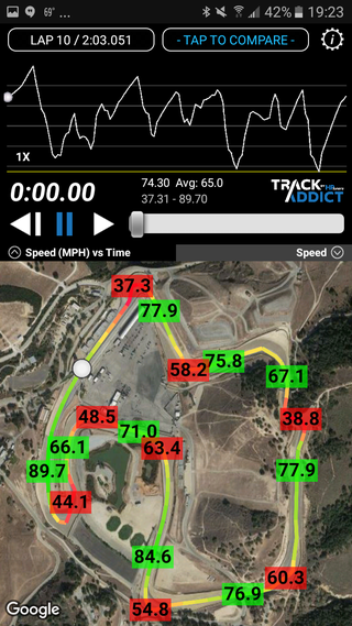 Illustration for article titled Laguna Seca is excellent